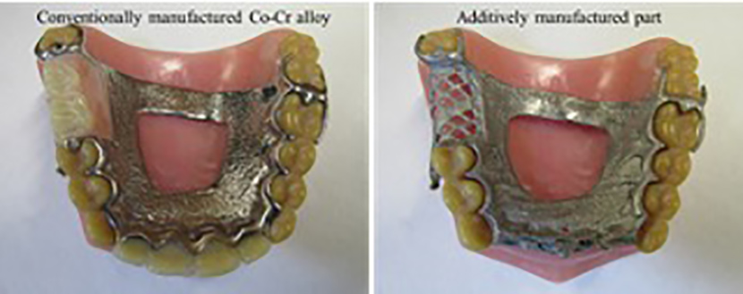 Additive Manufacturing of Titanium Biomaterials