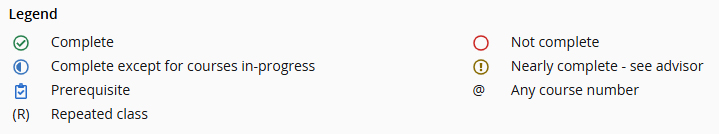 A Guide to Graduate Degree Works Legend