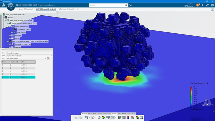 covid simulation