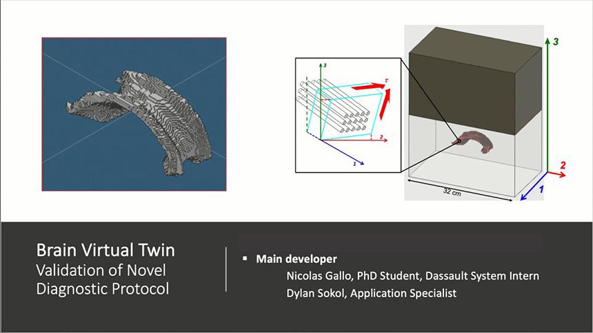 Brian Virtual Twin Validation of Novel Diagnostic Protocol Slide 3