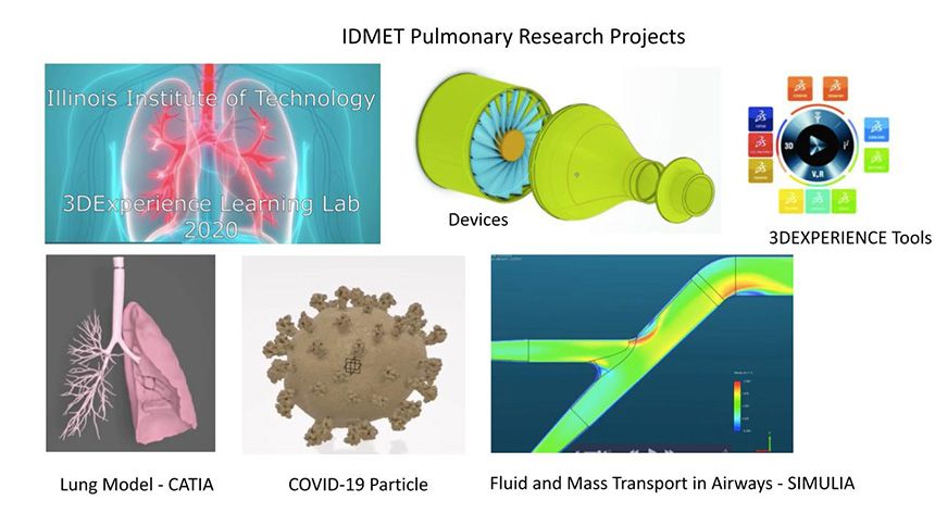 pulmonary projects slide