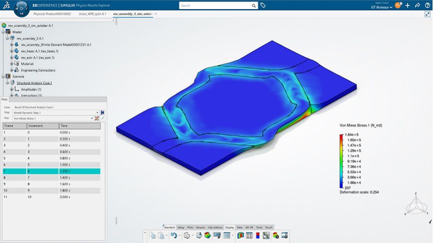 rheo 2 3d model