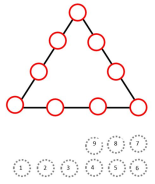 Perimeter Magic Triangle