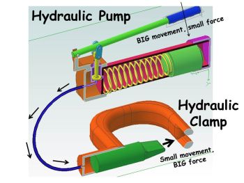 DuPage-Area-STEM-2