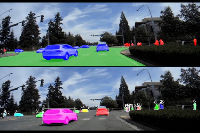 Image segmentation using CNNs for a project developing control systems for autonomous vehicles